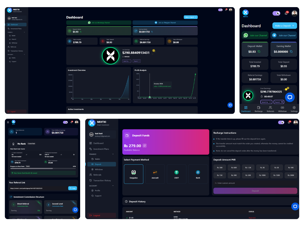 Mintx1: HYIP AI Investment Platform